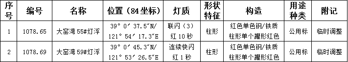 24附件.png