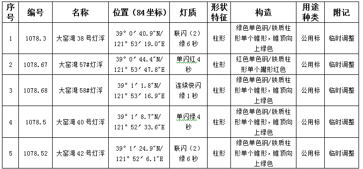 26附件.png