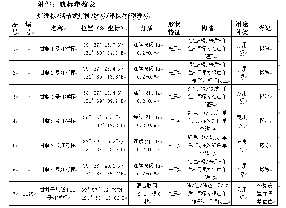 附件.png